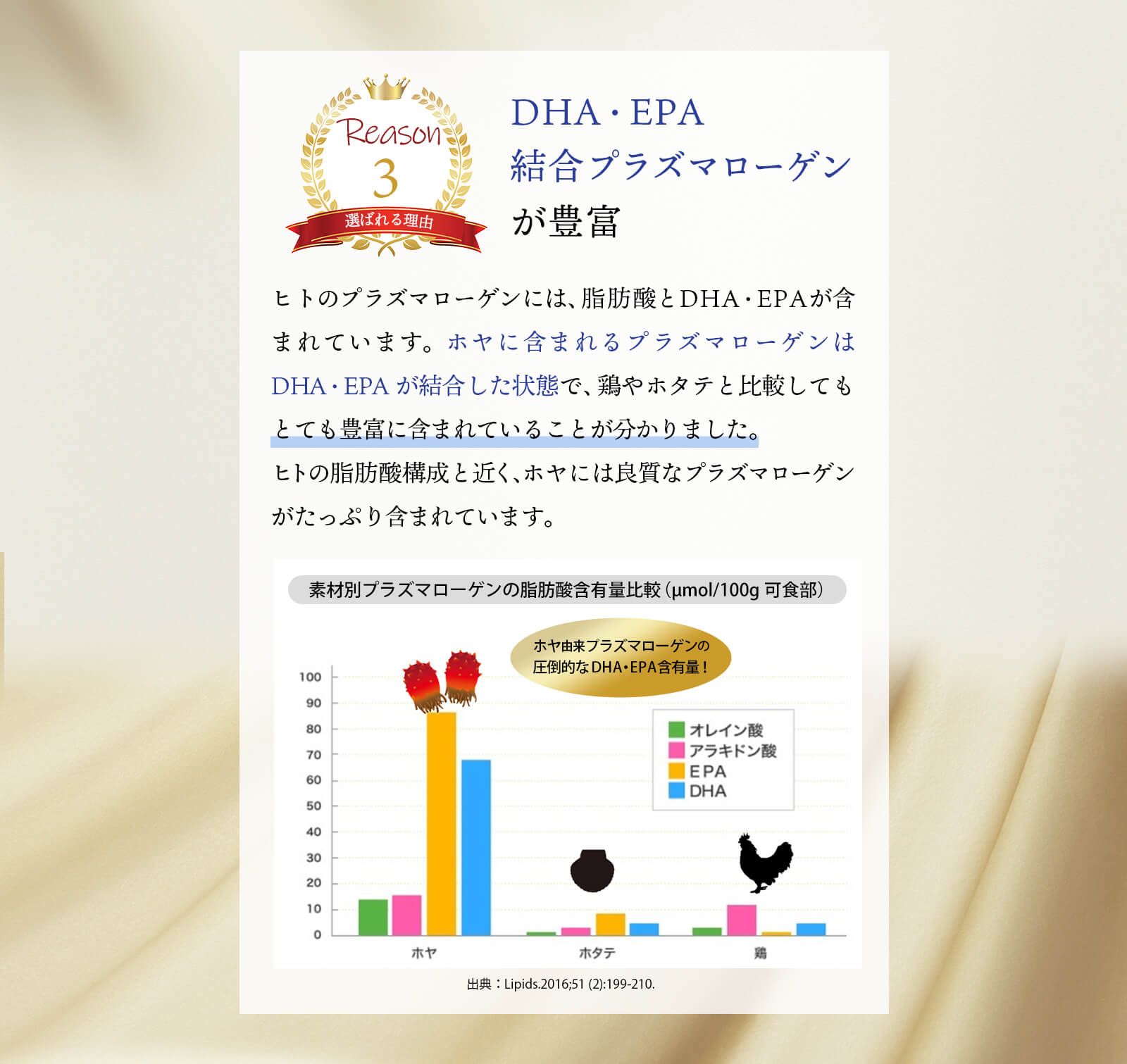 DHA・EPA結合プラズマローゲンが豊富